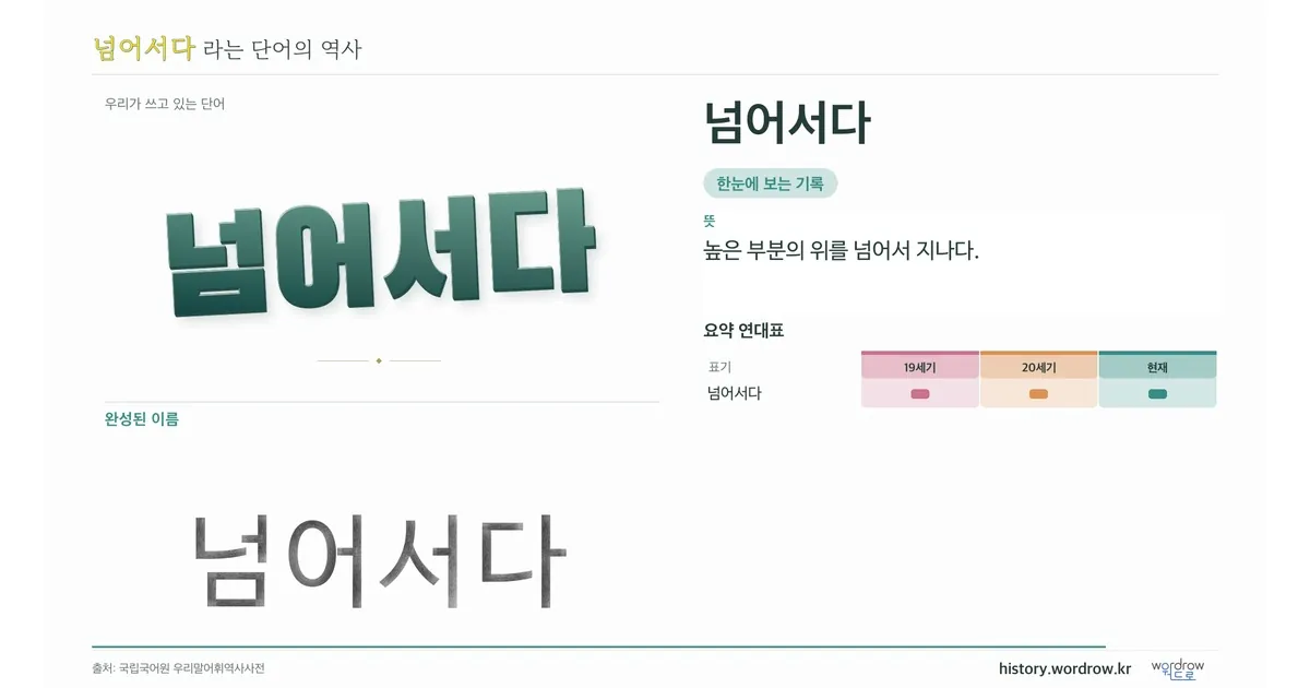 넘어서다 대표 이미지