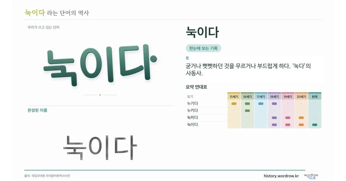 눅이다 대표 이미지