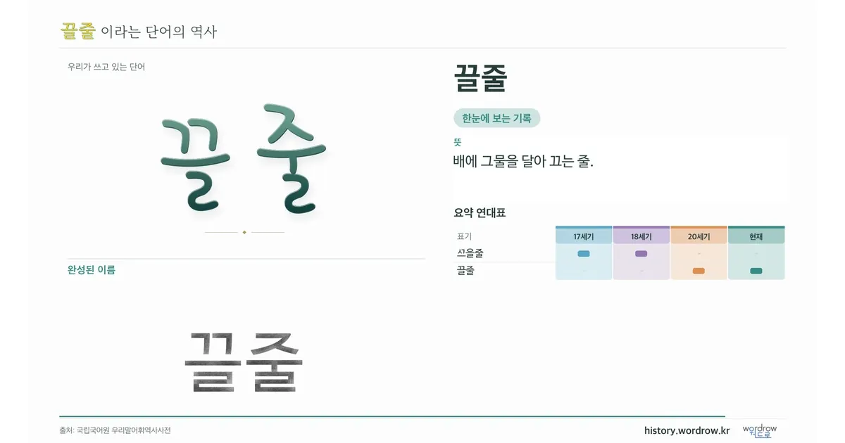 끌줄 대표 이미지