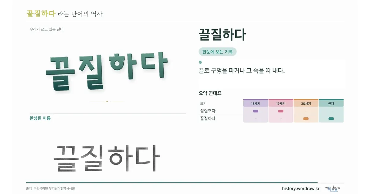 끌질하다 대표 이미지