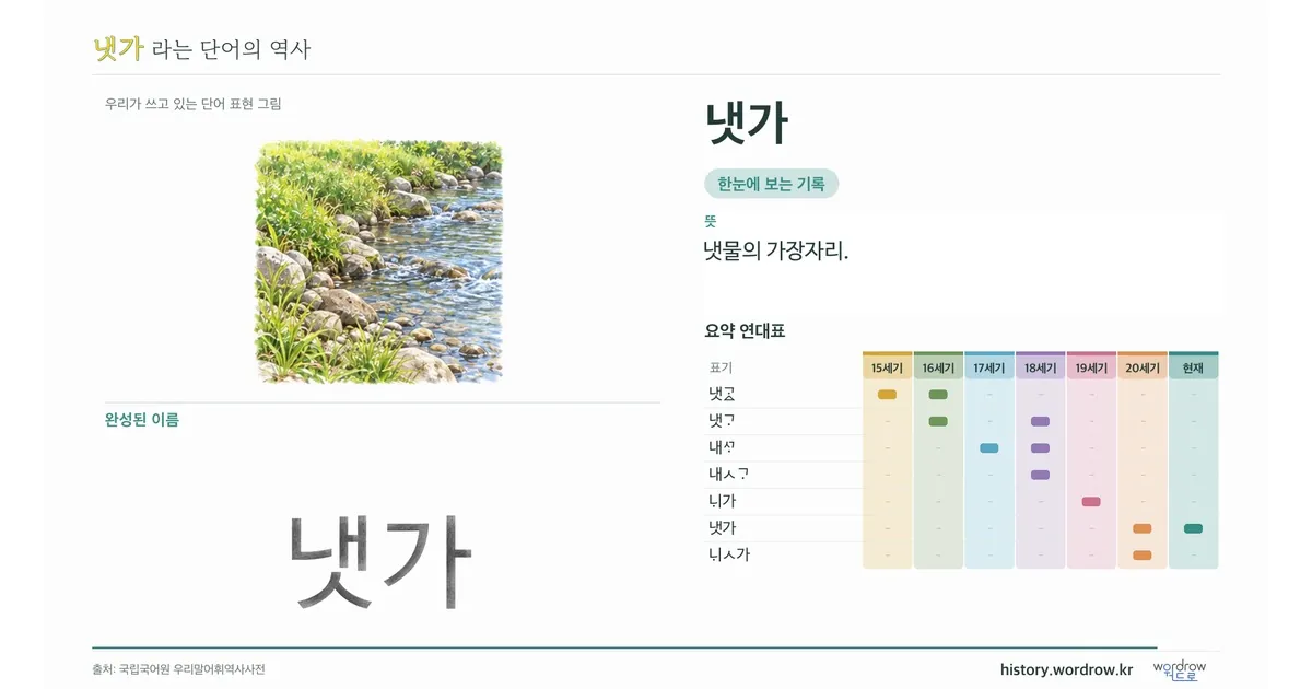 냇가 대표 이미지