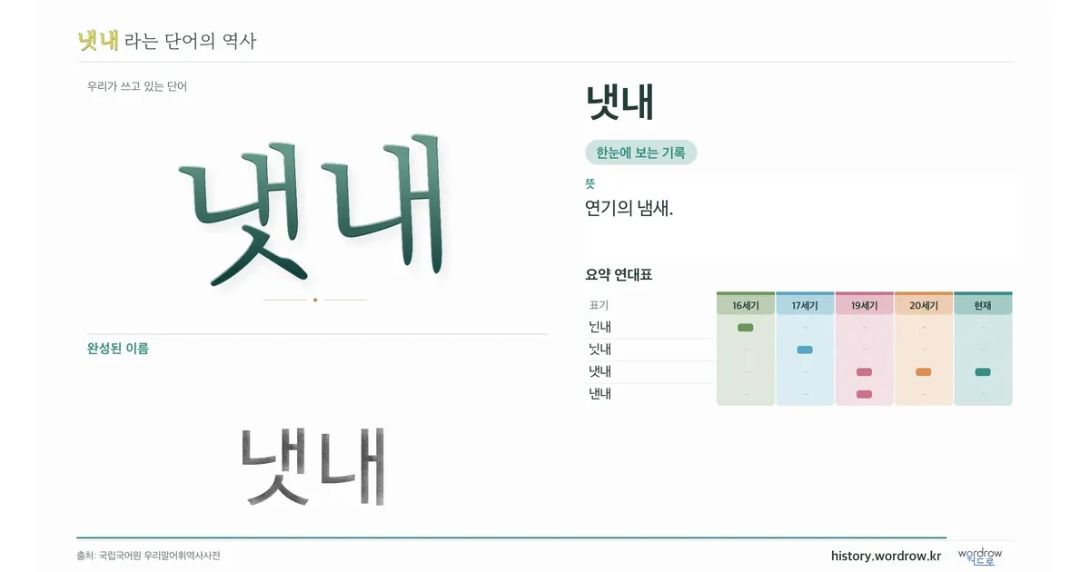 냇내 대표 이미지