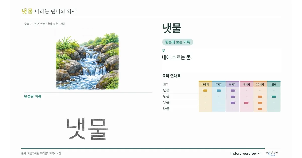 냇물 대표 이미지