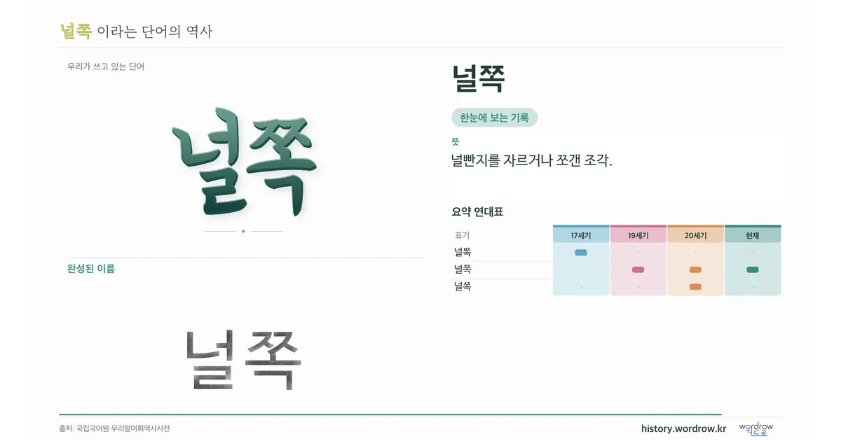 널쪽 대표 이미지