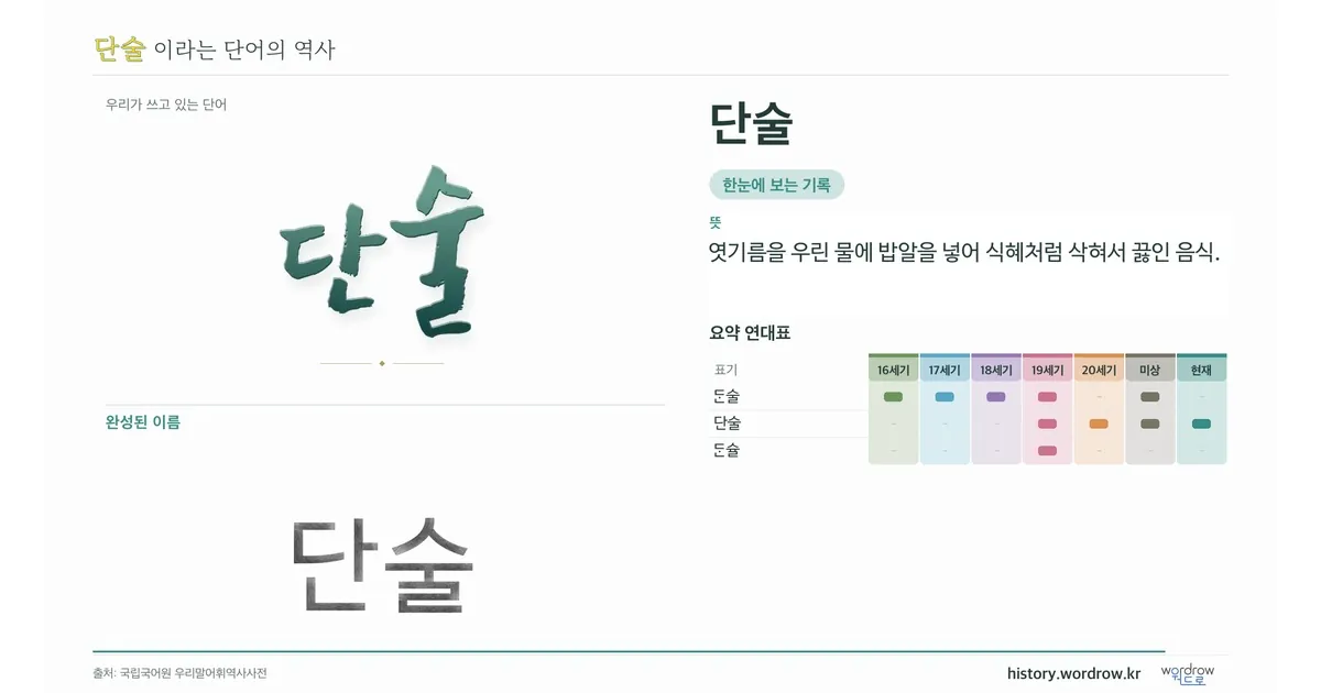 단술 대표 이미지