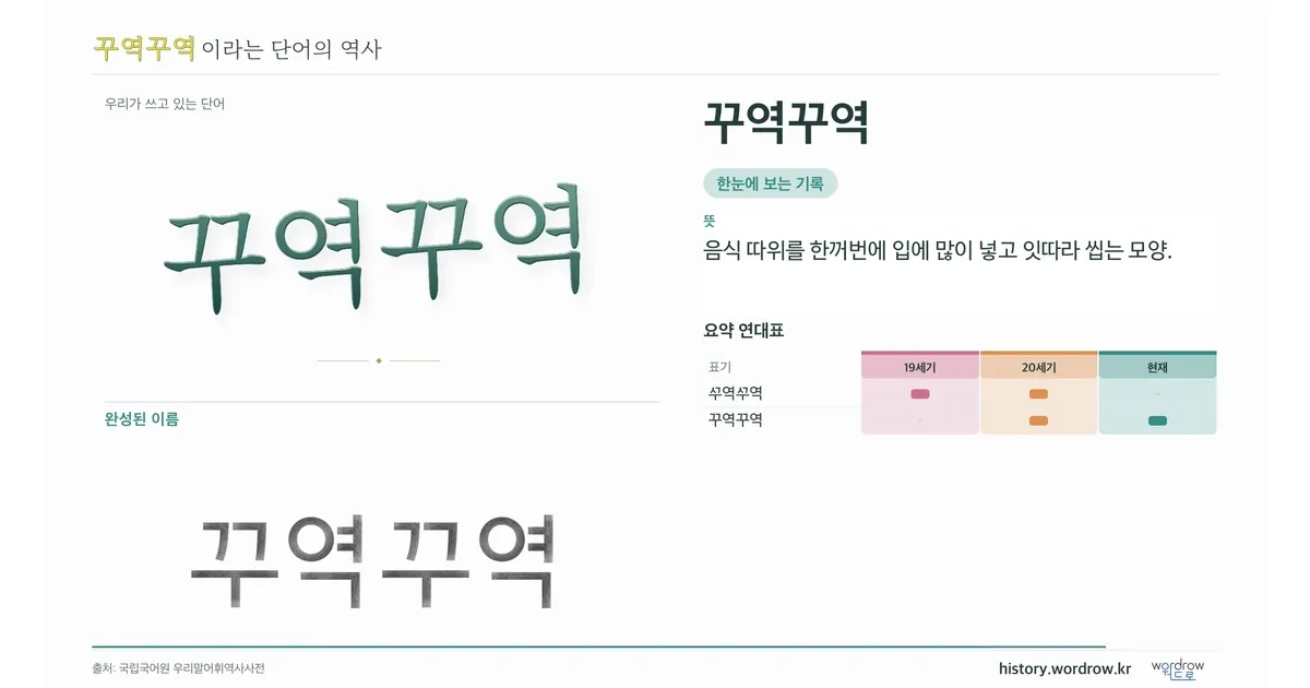 꾸역꾸역 대표 이미지