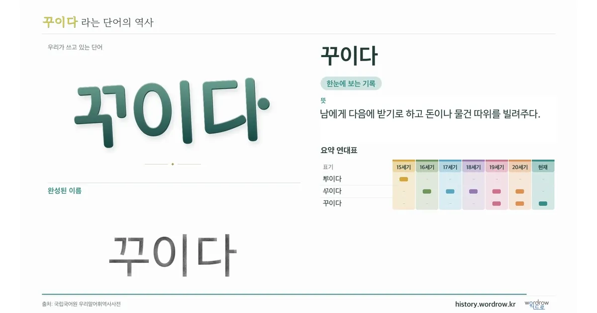 꾸이다 대표 이미지