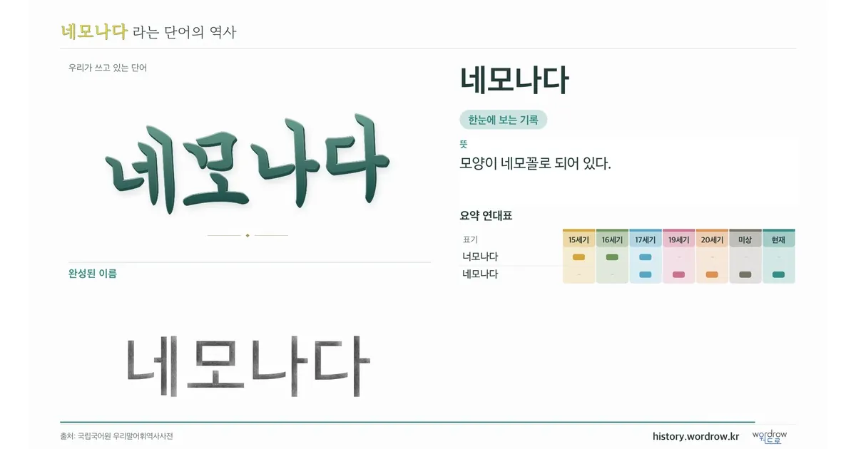네모나다 대표 이미지