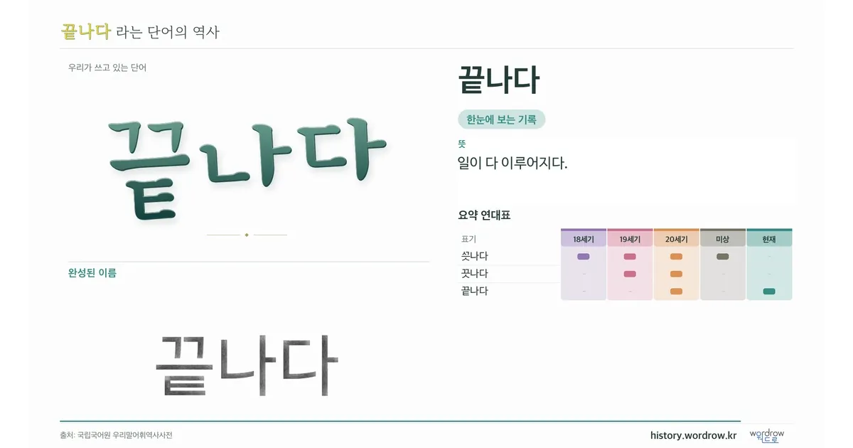 끝나다의 완성 영상 포스터