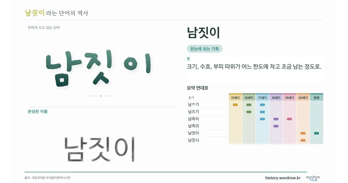 남짓이 대표 이미지