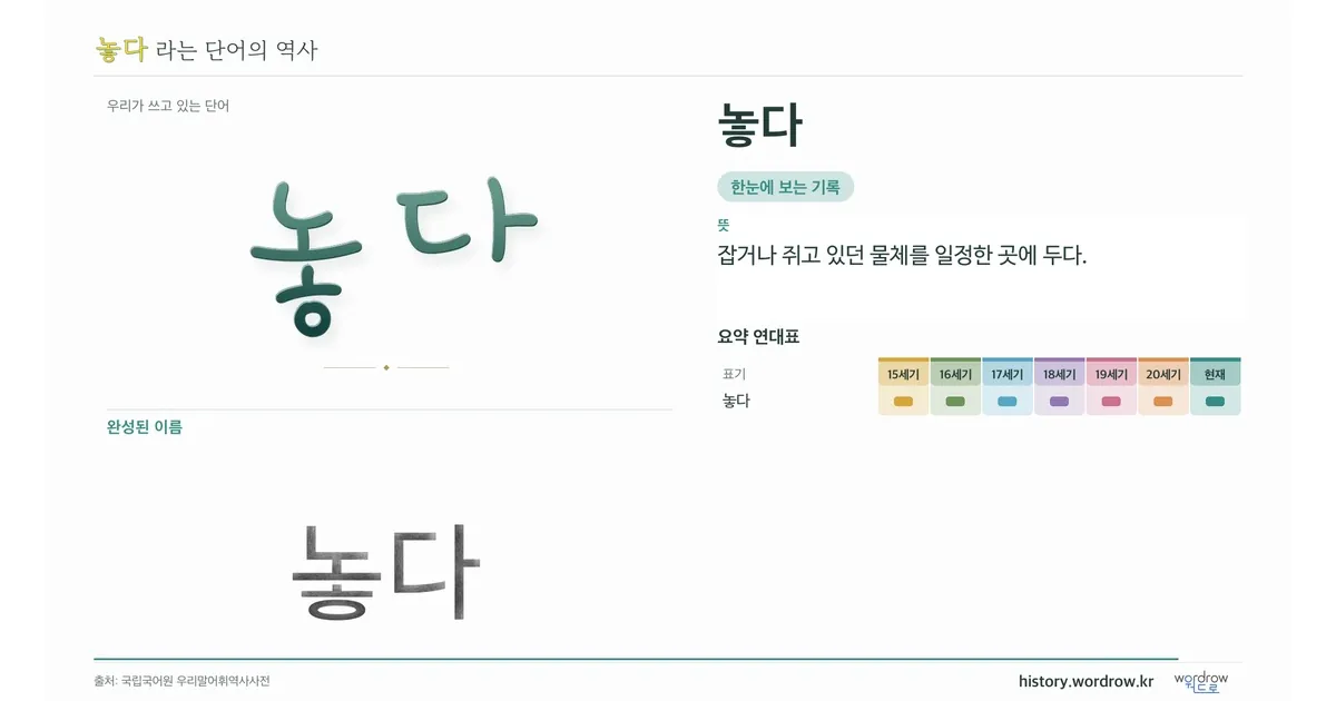 놓다 대표 이미지