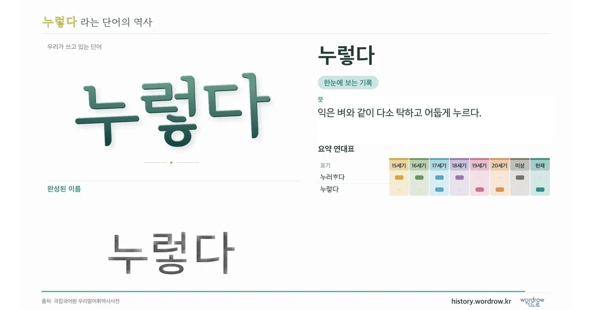 누렇다 대표 이미지