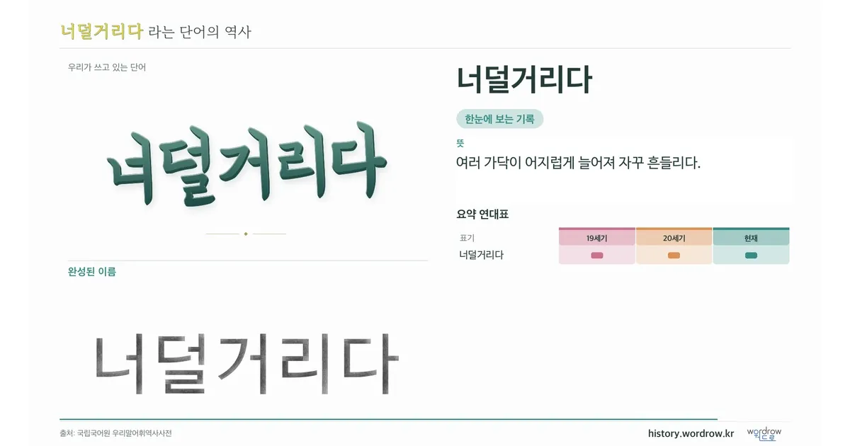 너덜거리다 대표 이미지