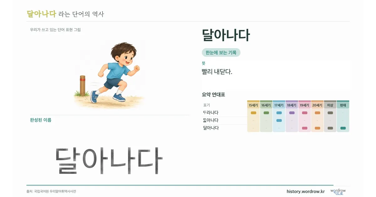 달아나다 대표 이미지