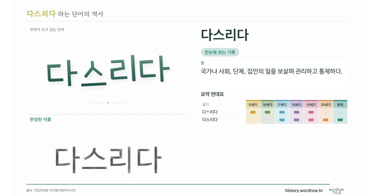다스리다 대표 이미지