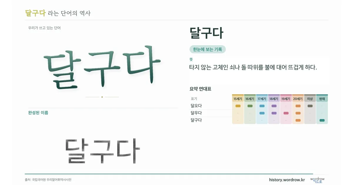 달구다 대표 이미지