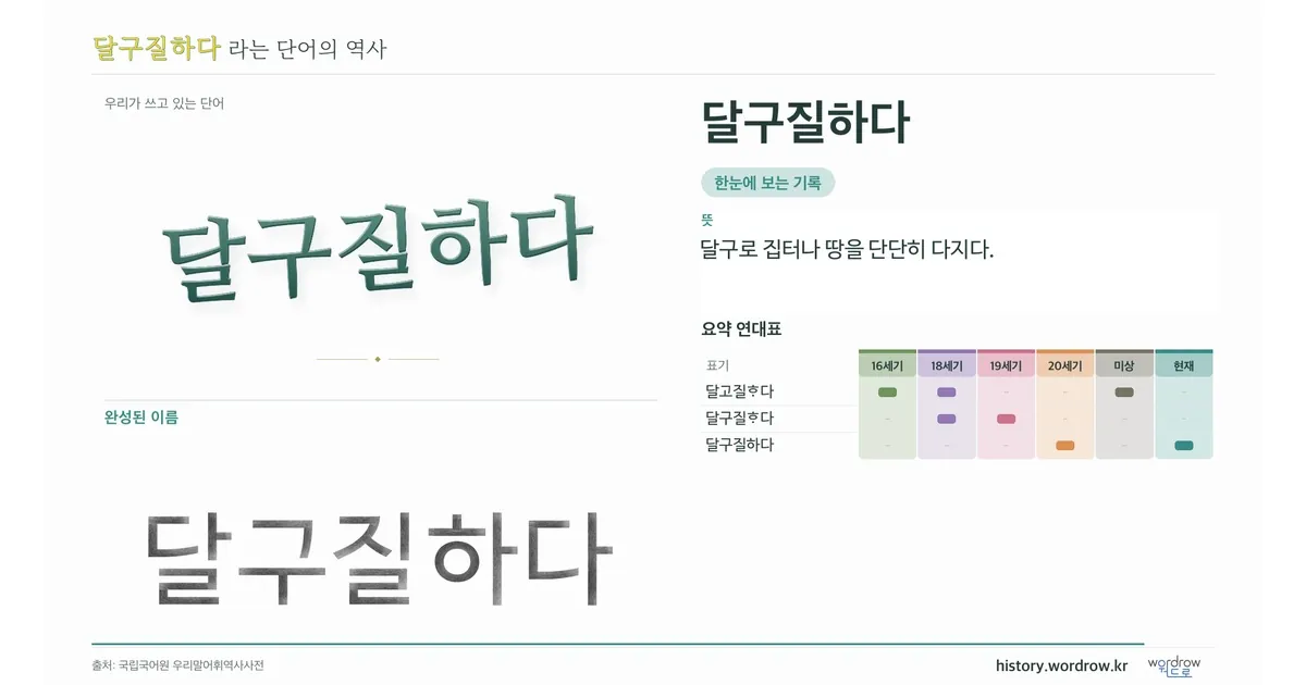 달구질하다 대표 이미지