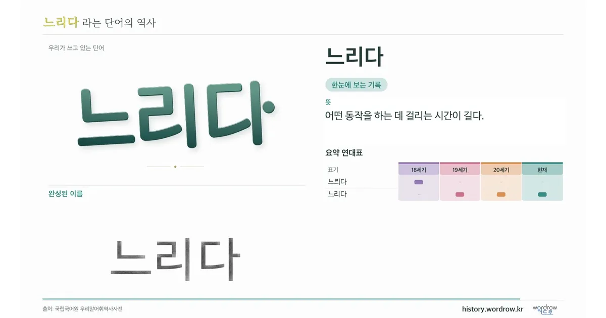 느리다 대표 이미지