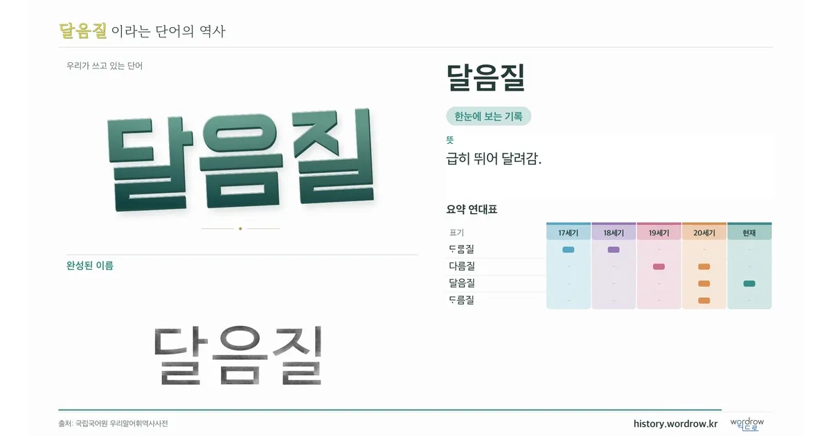 달음질 대표 이미지