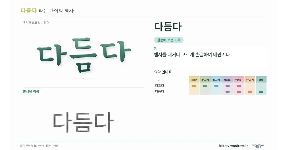 다듬다 대표 이미지