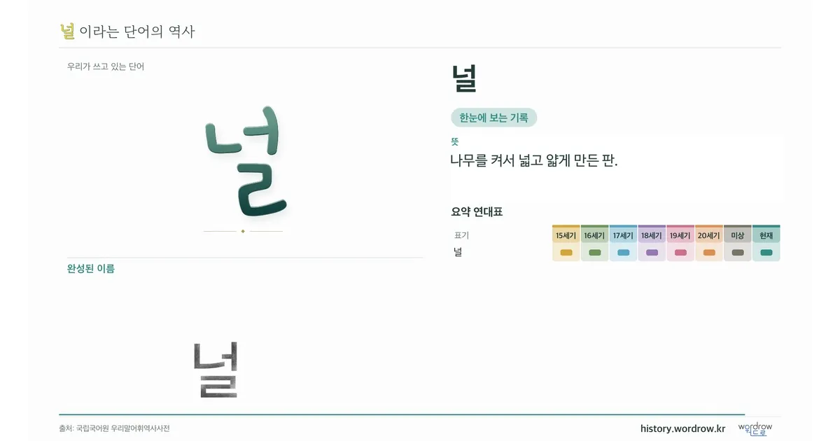 널 대표 이미지