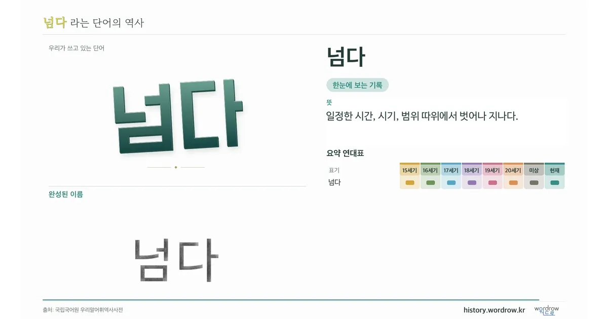 넘다 대표 이미지
