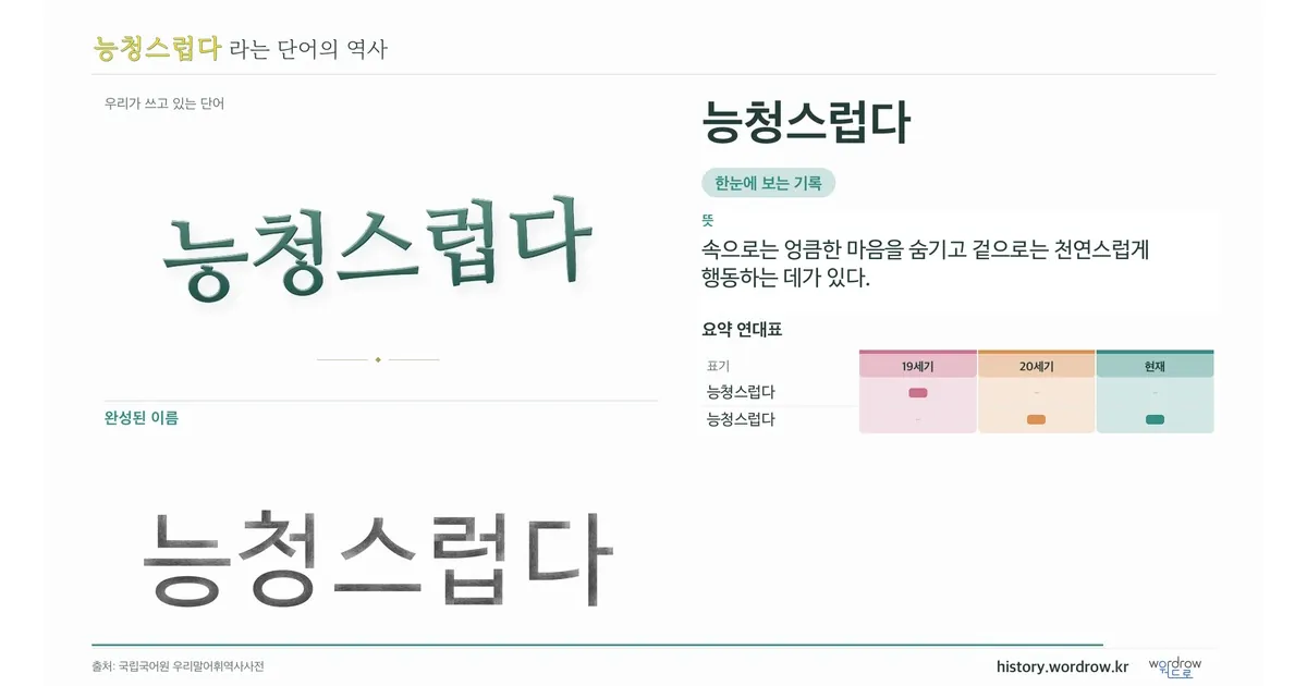 능청스럽다 대표 이미지