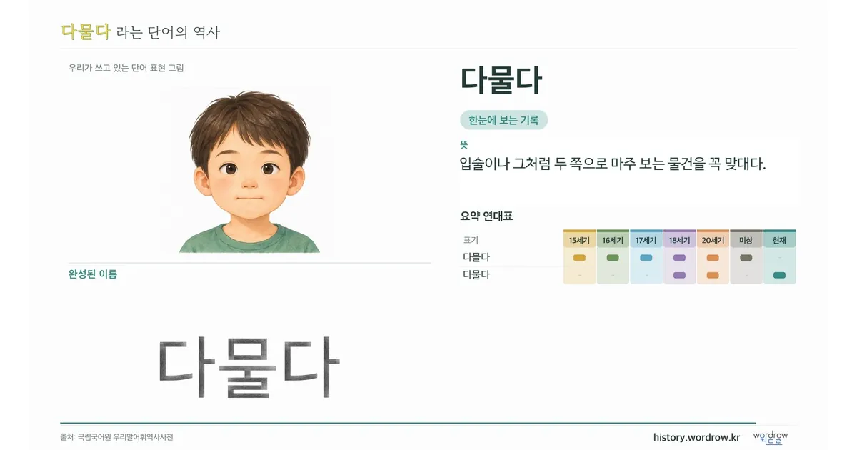 다물다 대표 이미지