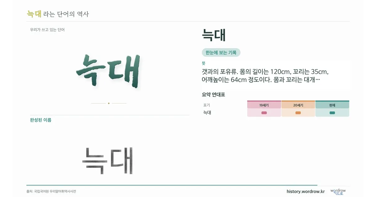 늑대 대표 이미지