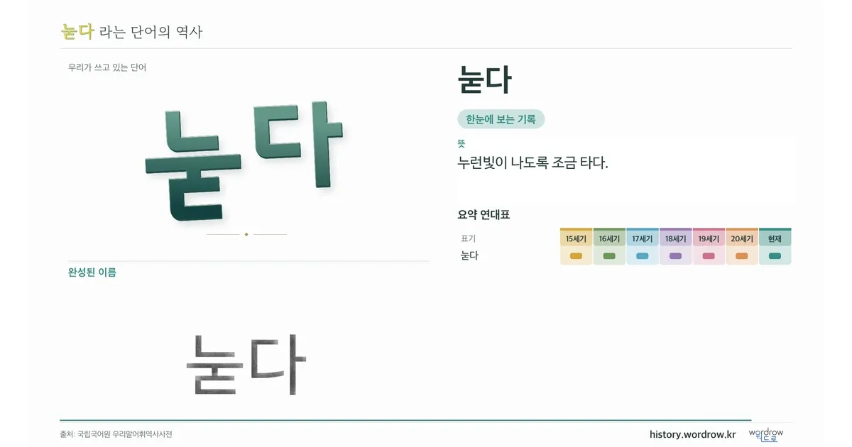 눋다 대표 이미지