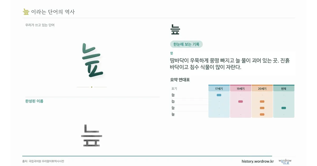 늪 대표 이미지