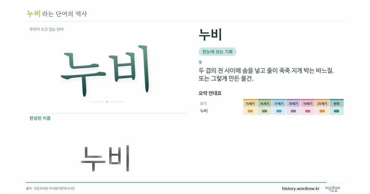 누비 대표 이미지