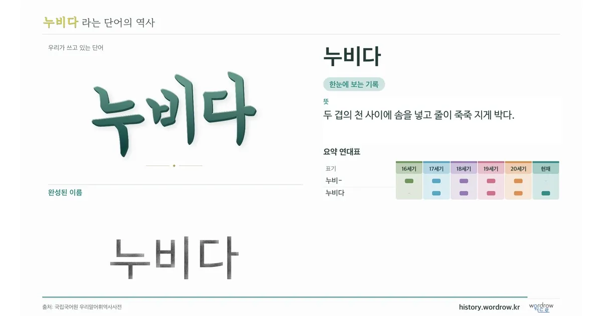 누비다 대표 이미지