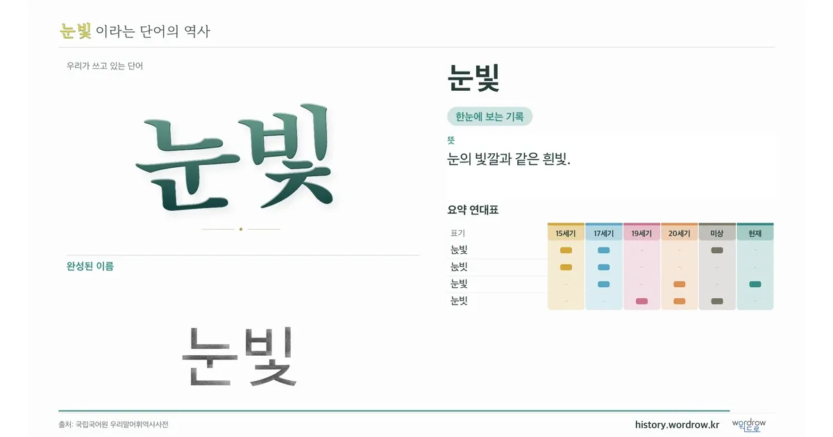 눈빛 대표 이미지