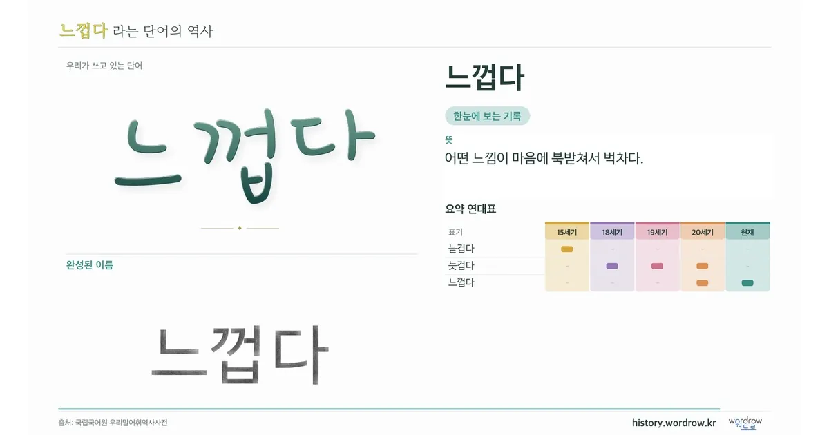 느껍다 대표 이미지