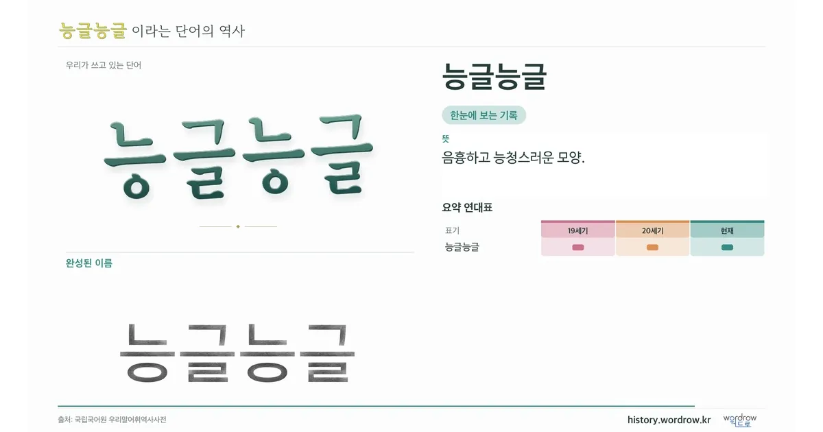능글능글 대표 이미지