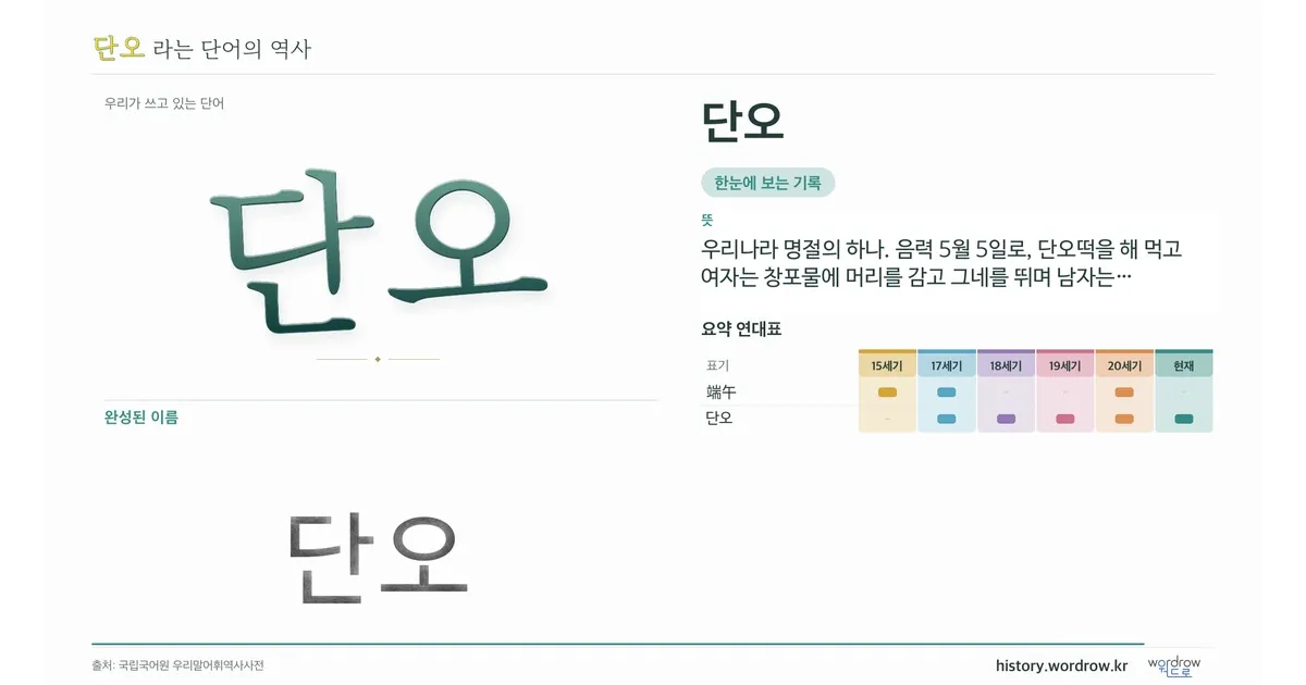 단오 대표 이미지