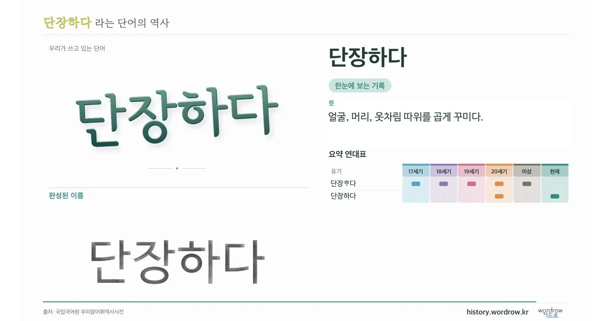 단장하다 대표 이미지