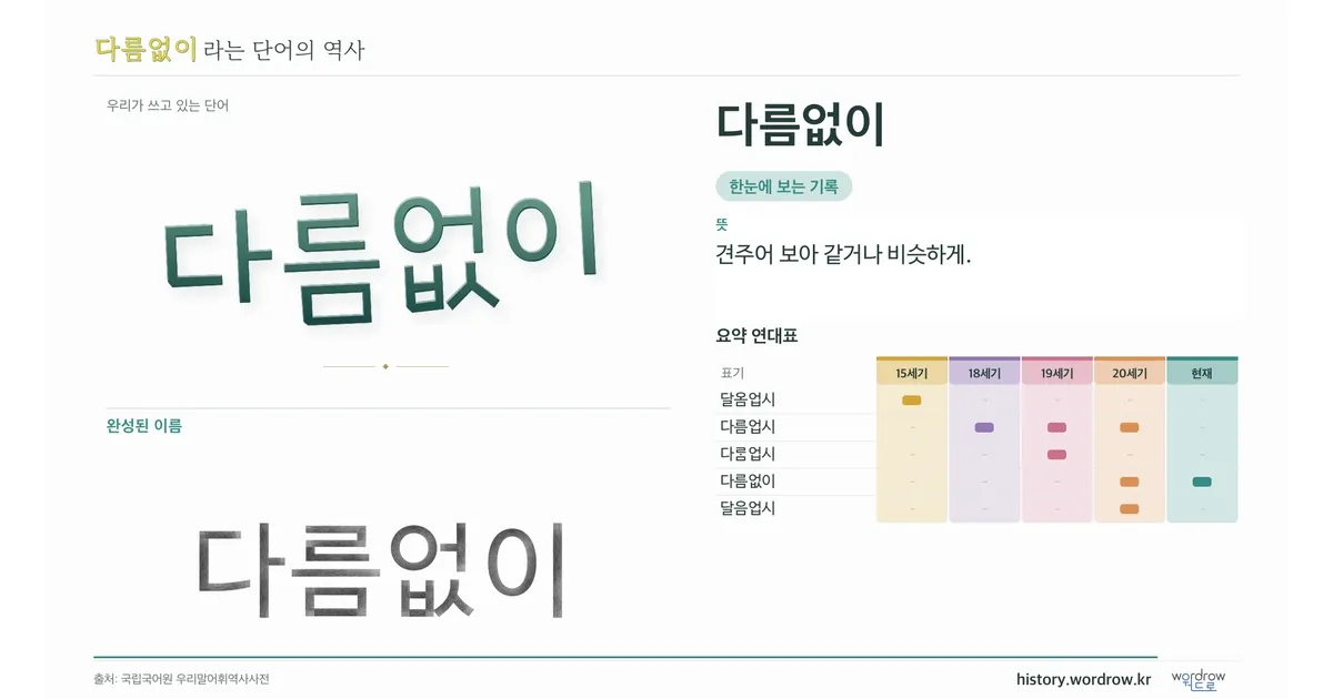 다름없이 대표 이미지