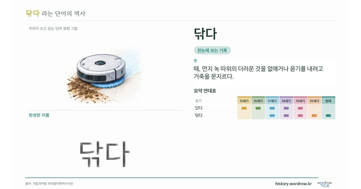 닦다 대표 이미지