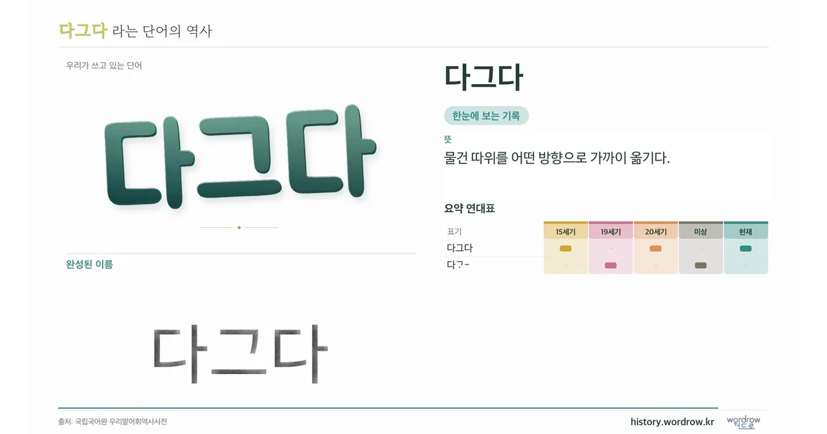 다그다 대표 이미지