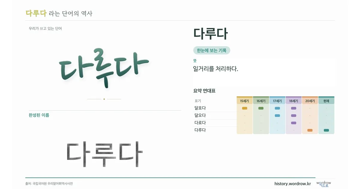 다루다 대표 이미지