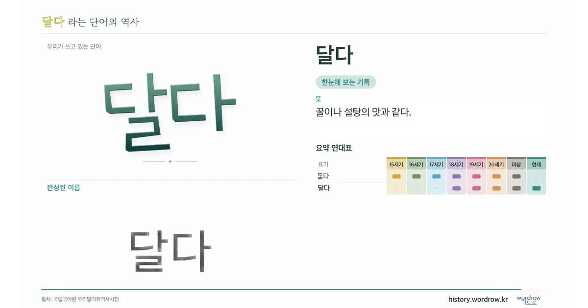 달다 대표 이미지