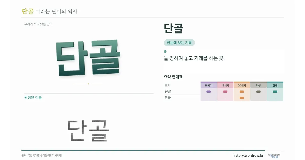 단골 대표 이미지