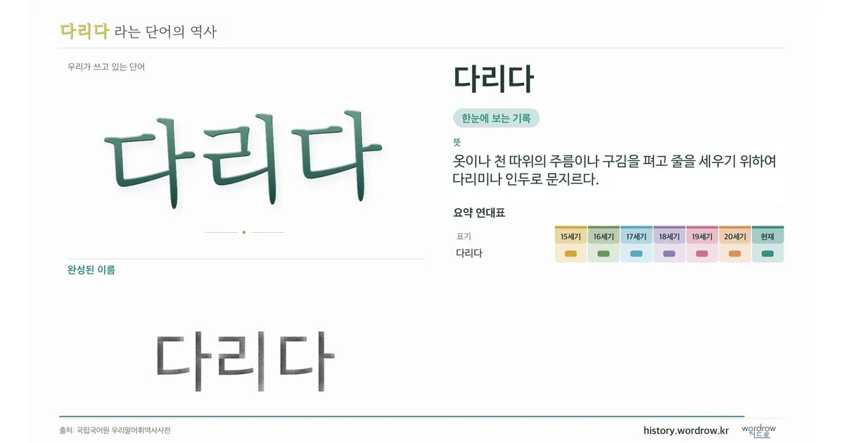 다리다 대표 이미지