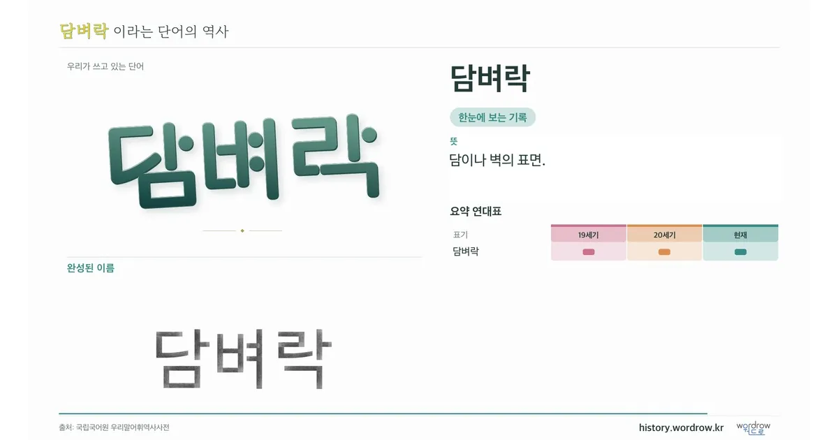 담벼락 대표 이미지