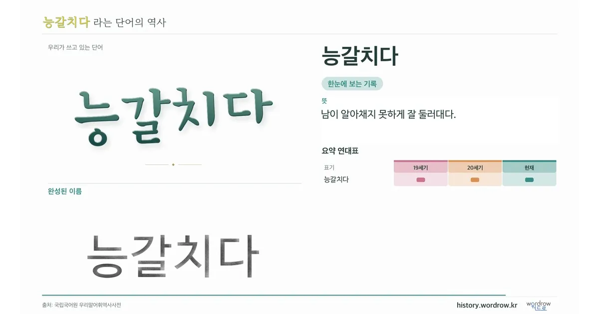 능갈치다 대표 이미지