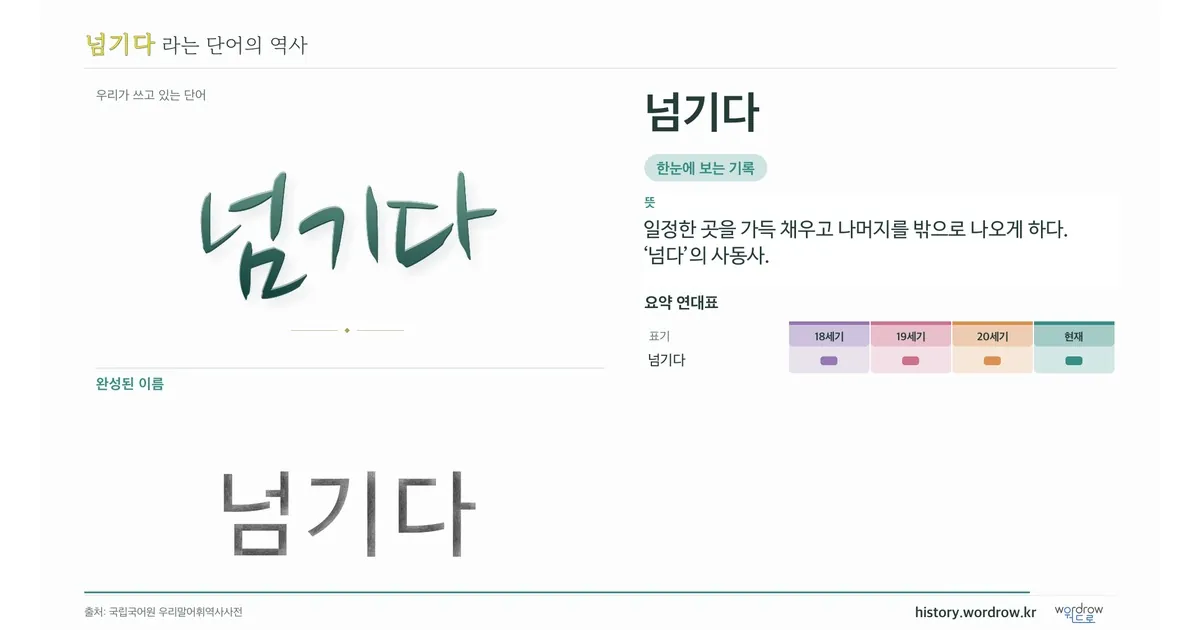 넘기다 대표 이미지