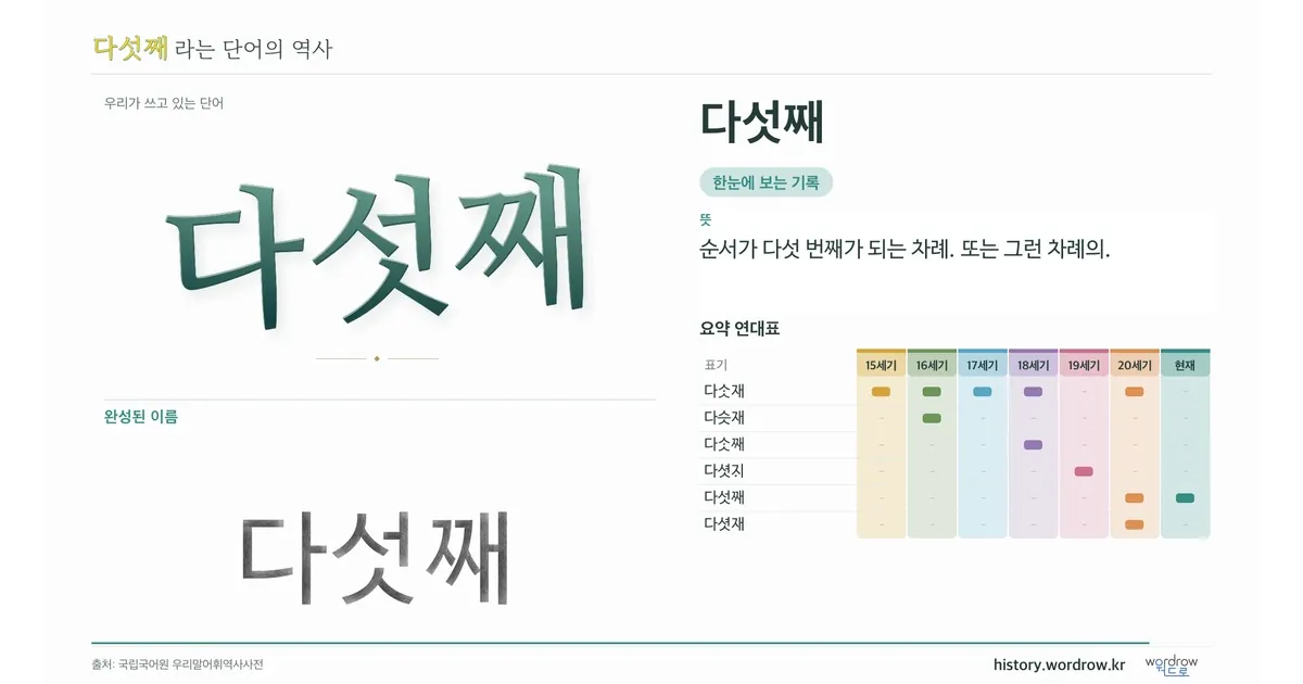 다섯째 대표 이미지
