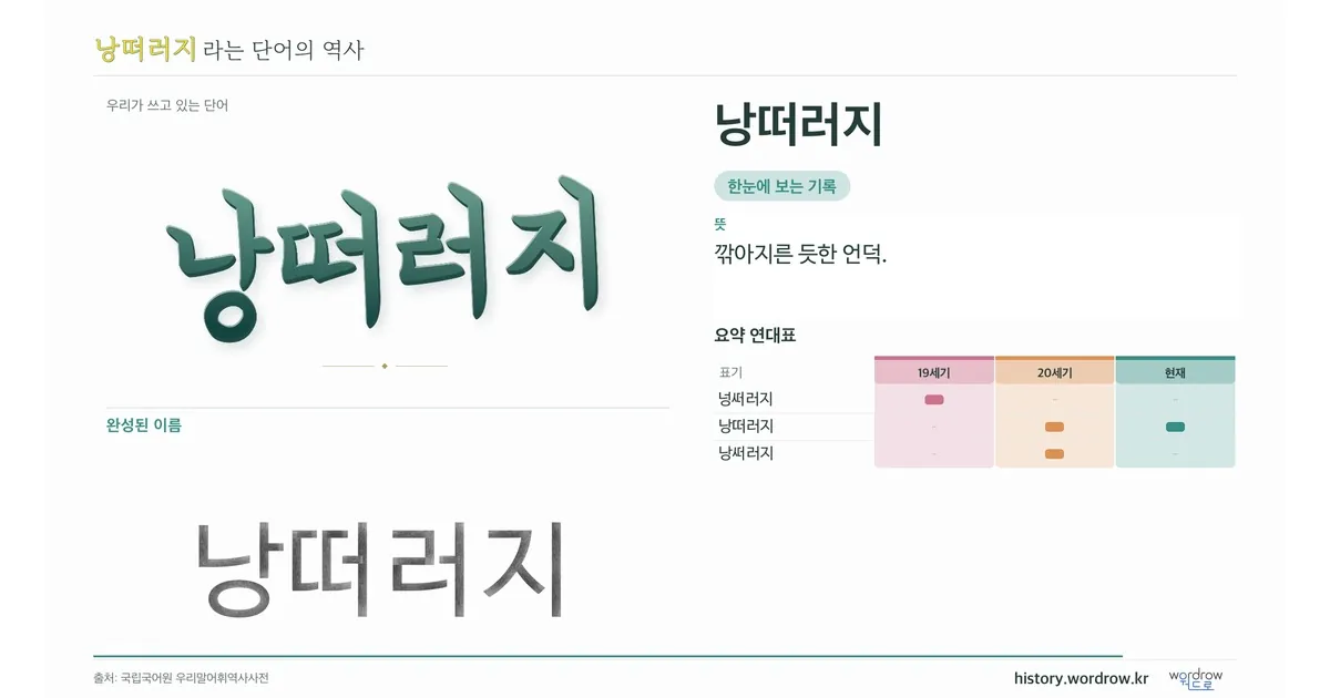 낭떠러지 대표 이미지